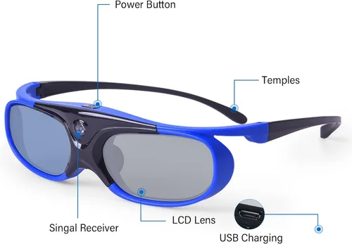 Vista 5 de TOUMEI Gafas 3D, Active Shutter 3D DLP Link recargables 3D para Acer ViewSonic BenQ Optoma Philips Panasonic Vivitek Dell Jmgo Cocar Toumei 3D