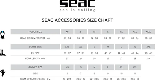 Vista 3 de SEAC Prime Socks