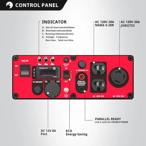 Vista 6 de PowerSmart Generador portátil de 4400 vatios para uso de emergencia