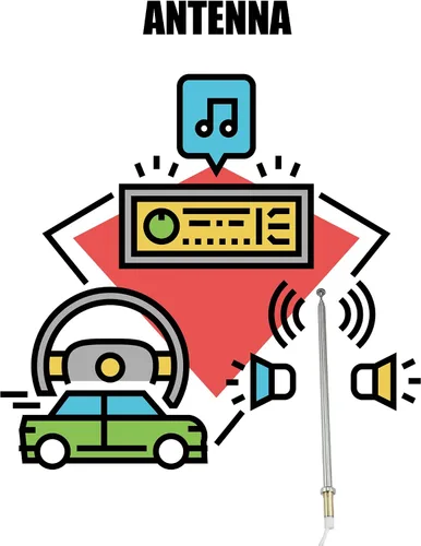 Vista 3 de X AUTOHAUX Reemplazo del mástil de la antena de la señal de radio AM FM del coche para el tono plateado del Benz 1981-1993 de Mercedes