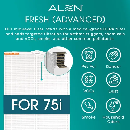 Vista 4 de Alen Purificador de aire BreatheSmart 75i HEPA con filtro Fresh + carbón para habitaciones grandes de hasta 2800 pies cuadrados - para sala de estar