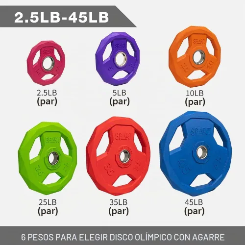 Vista 6 de SPART Placa de peso con código de color de 2 pulgadas, placa de agarre olímpico con revestimiento de goma para barra, placas de peso de hierro 9.9