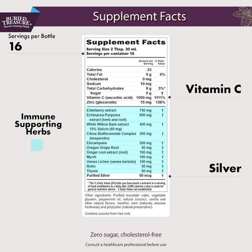 Vista 2 de Buried Treasure ACF - Apoyo inmunológico - 16 onzas, 16 porciones, vitamina C, saúco, zinc, refuerzo inmunológico líquido con vitaminas y minerales