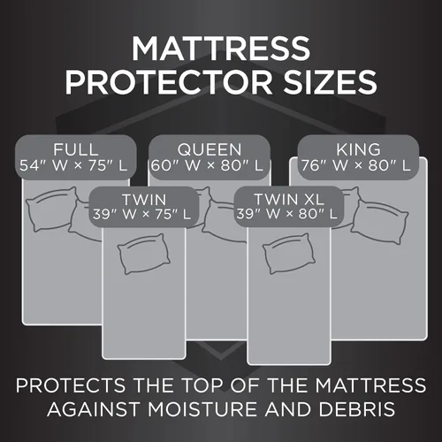 Vista 11 de Protect-A-Bed Essential - Protector de colchón tamaño individual, resistente a los ácaros, sin ruido y a los olores, 100% impermeable, lavable a