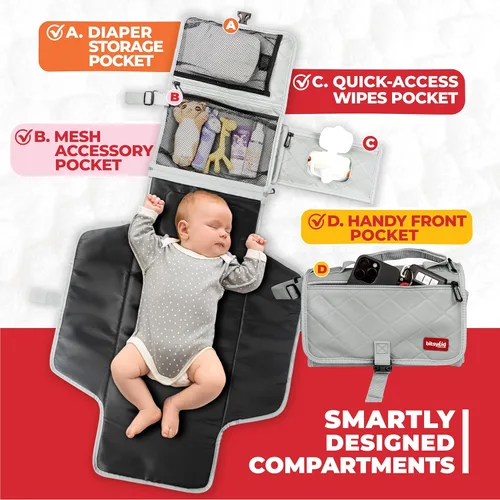Vista 4 de Cambiador de pañales portátil de alta calidad, tapete de viaje acolchado extra grueso con bolsillo para toallitas - Impermeable, fácil de limpiar