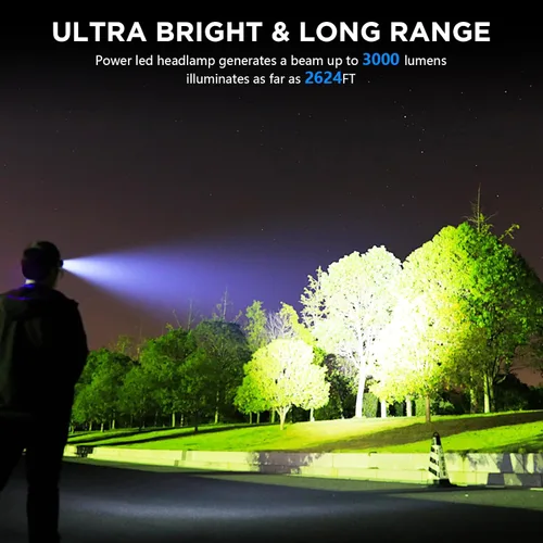 Vista 2 de Linterna frontal recargable, 3000 lúmenes, lámpara LED súper brillante con 5 modos de iluminación, recargable por USB, ajustable a 90°, impermeable