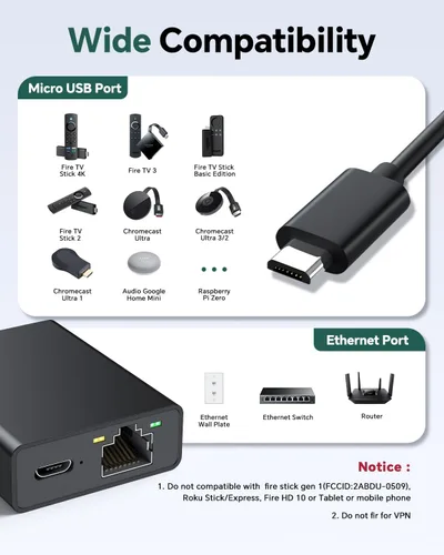 Vista 5 de ZEXMTE Adaptador Ethernet para Fire TV Stick, adaptador micro USB a RJ45 Ethernet, adaptador de red Firestick compatible con Fire TV Stick 2/3/4K/4K