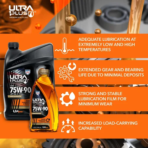 Vista 3 de ULTRA1PLUS SAE 75W-90 Aceite sintético para engranajes API GL-5 (Galón - 4 QTS)