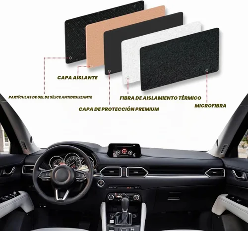 Vista 4 de Tapete antideslizante para tablero de instrumentos compatible con Mazda CX-5 CX 5 2017-2020 Protector solar (con HUD)
