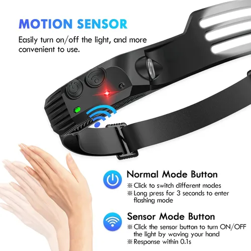 Vista 9 de DAWINSIE Linterna frontal LED recargable (2 unidades), lámpara de cabeza de haz ancho de 230° con sensor de movimiento, linterna impermeable