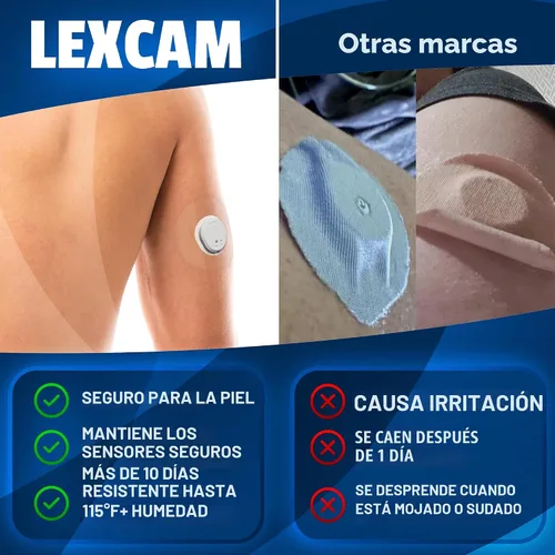 Vista 3 de Lexcam Dexcom G7 - Parches impermeables, paquete de 30, resistentes al sudor, transparentes Hypoallergenic Adhesive CGM Sensor Cover for Stelo