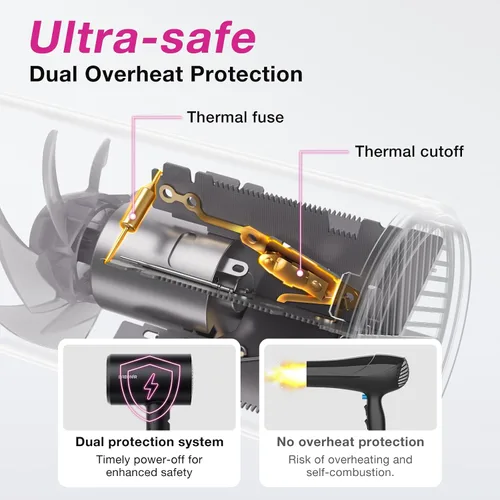 Vista 8 de BABONIR 1875W Hair Dryer with Diffuser, Ionic Foldable Blow Dryer, Black Fast Drying for All Hair Types, 3 Heat & 2 Speed, Concentrator &