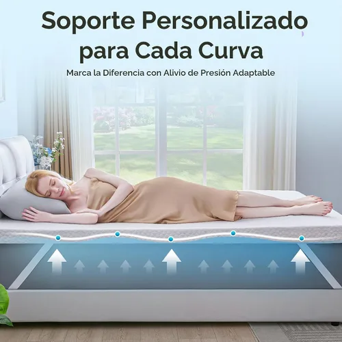 Vista 5 de SINWEEK Cubrecolchón de espuma viscoelástica de gel de 2 pulgadas, tamaño individual, almohadilla ventilada de alta densidad para dolor corporal