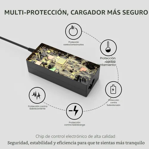 Vista 5 de GKLSPL Cargador para Laptop, adaptador de corriente USB-C de 45 W compatible con HP Chromebook, carga rápida para cargador de laptop USB C, cable
