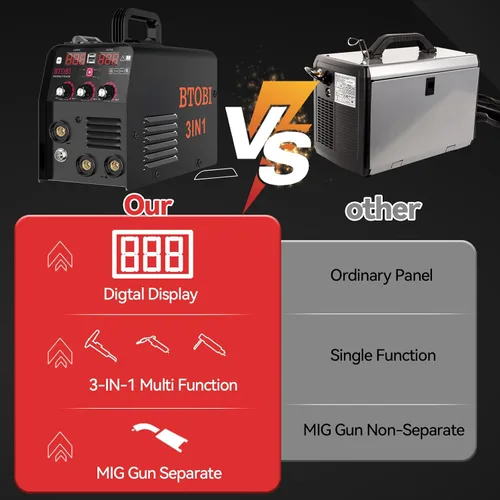 Vista 4 de Soldador MIG 135A 110V, 3 en 1 núcleo de flujo sin gas MIG/Lift TIG/Stick soldador, máquina de soldadura inversor IGBT portátil con pantalla digital