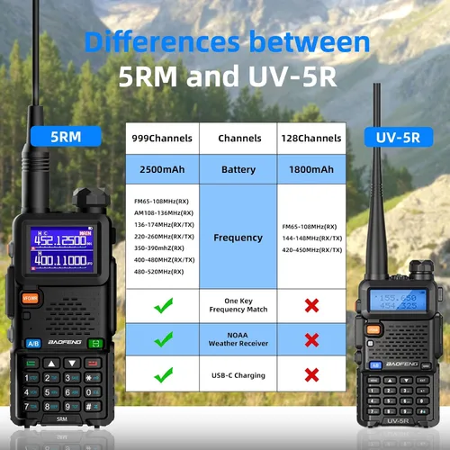 Vista 14 de Baofeng Radio UV-5RM Radio de Jamón de mano UV5R Walkie Talkies de largo