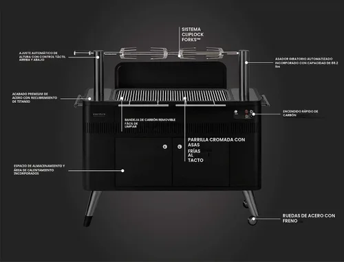 Vista 6 de Variación de producto Everdure Hub