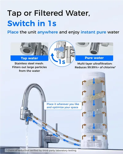 Vista 8 de Waterdrop Filtro de agua para grifo de fregadero, sistema de filtro de agua de encimera de 4000 galones y recordatorio de vida del filtro, reduce