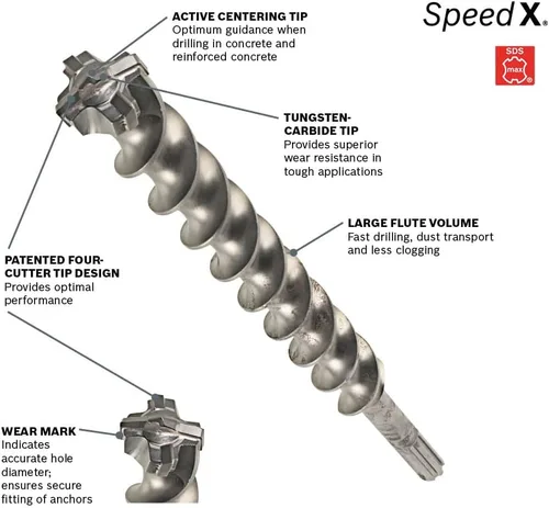 Vista 2 de Bosch Broca de martillo rotativo SDS-max® Speed-X™ de 1 pulgada x 29 pulgadas HC5054