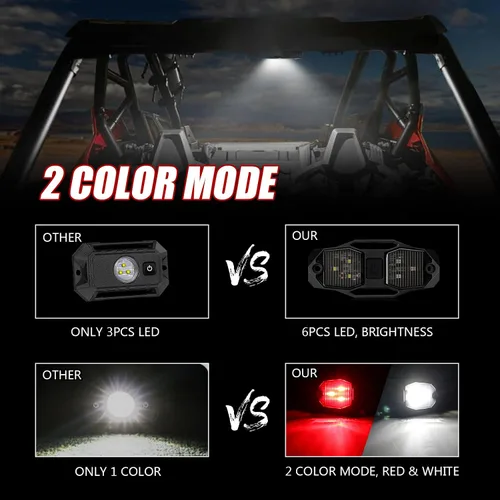 Vista 2 de OPP ULITE Switch UTV - Luz LED Doom de 6 unidades, blanco y rojo, 6 unidades, montaje en barra enrollable universal para interior de automóvil