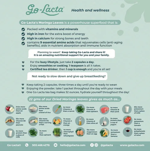 Vista 2 de Suplemento Go-lactaâ® de producción de leche vegano, cápsulas o bolsa con polvo, 1