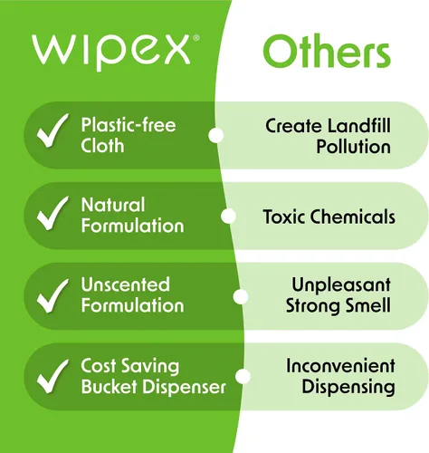 Vista 4 de Wipex Table Bussers - Toallitas de limpieza naturales para múltiples superficies, vinagre de limpieza a base de plantas, para limpiar mesas