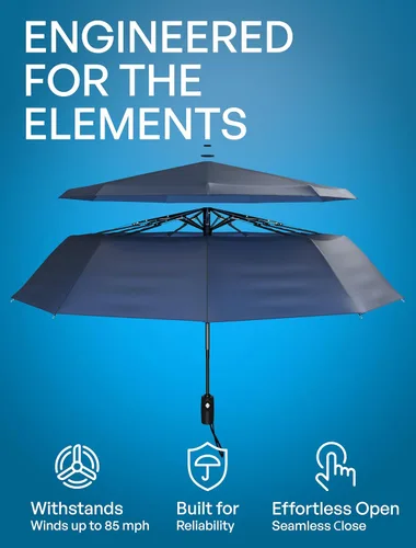 Vista 95 de REPEL Windproof Travel Umbrella - Compact & Withstands Winds up to 85MPH , Strongest Premium Auto Folding Umbrella for Rain and Sun - Durable, Light