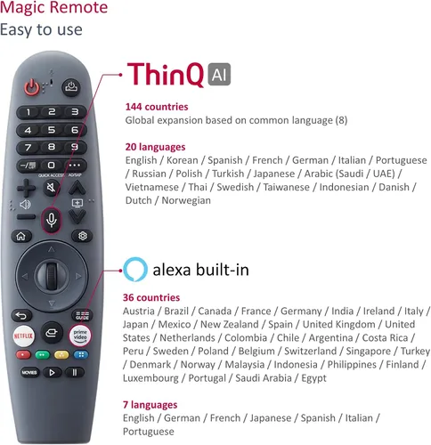 Vista 8 de Soulaca Espejo inteligente de 22 pulgadas LED TV IP65 impermeable con control de voz ATSC DTV sintonizador, WiFi y Bluetooth, baño de lujo, espejo