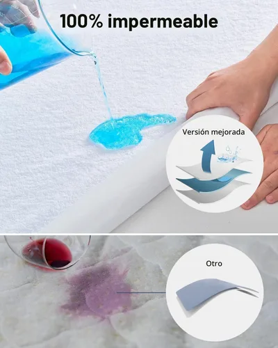 Vista 3 de Protector de colchón impermeable y refrescante tamaño Queen, con estilo de sábana ajustada y transpirable de bolsillo profundo - Protector