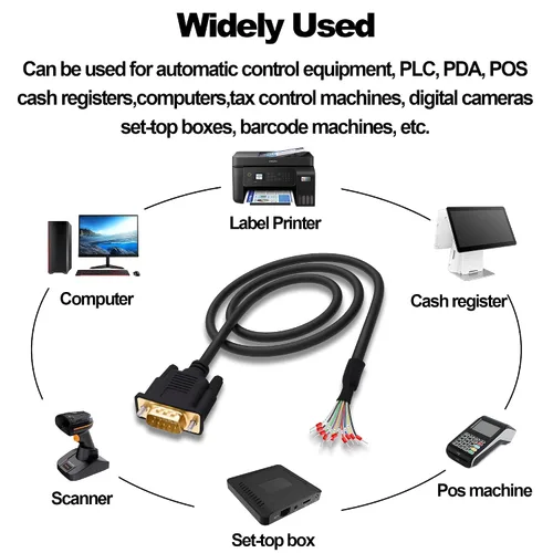 Vista 8 de DB9 conector macho RS232 RS485 9 Pin Serial Port Extension Cable D-SUB 9 Pin a cable desnudo con terminal Breakout -Negro-1M (DB9 macho)