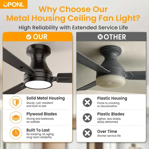 Vista 3 de OPONL 42 inch Low Profile Ceiling fan with Light and Remote Control Negro