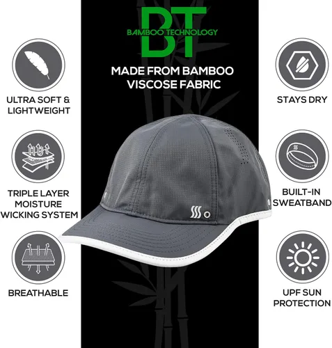 Vista 2 de SAAKA Sombrero deportivo ligero para hombre. Secado rápido, se mantiene fresco. Ideal para correr, tenis, golf y entrenamiento.