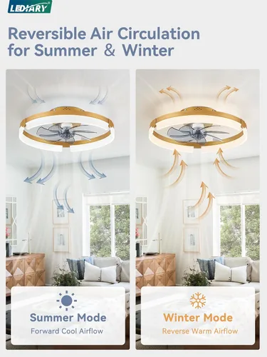 Vista 3 de LEDIARY Ventiladores de techo de bajo perfil de 19.7 pulgadas con luces y control remoto, 6 velocidades, 3 CCT, reversible, regulable, ventilador