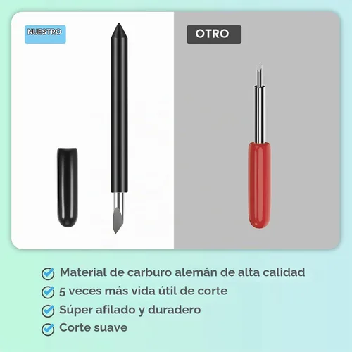 Vista 4 de 10 piezas de cuchillas de corte de punta profunda compatibles con máquinas de corte Maker/Maker 3/Explore Air/Air 2/Explore Air 3; cuchillas