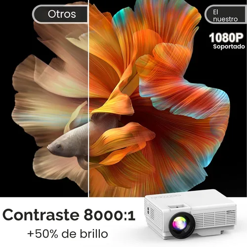 Vista 3 de Proyector Mini 1080P con Pantalla, Proyector de Cine en Casa Portátil con Bluetooth Bidireccional, Entrada HDMI/USB para Smartphone/TV Stick, Ideal