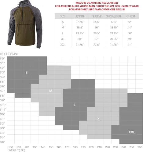 Vista 3 de Estepoba Chaqueta impermeable ligera con cremallera para hombre, rompevientos Anorak