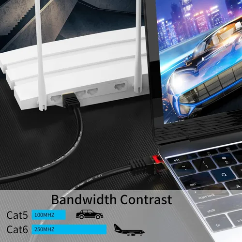 Vista 7 de Cable Ethernet Cat6 para exteriores de 10 pies, blindado a tierra resistente a los rayos UV, impermeable, cable de red enterrable compatible