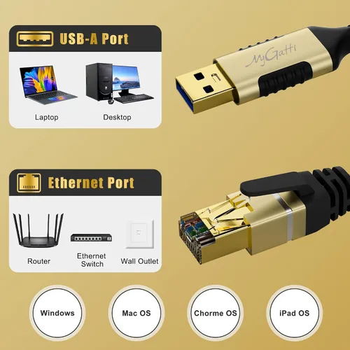 Vista 5 de Cable USB a Ethernet de 1 pie, cable USB-A 3.0 a RJ45, FTP, cable de red LAN blindado de alta velocidad de 1 Gbps, conectado directamente