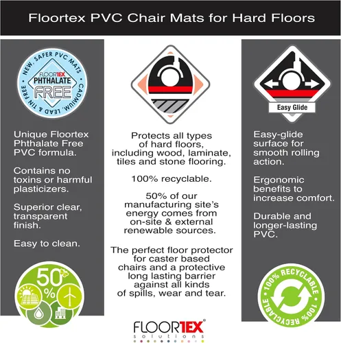 Vista 10 de Cleartex FR129020LV PVC Rctglr Lip ChairMat HardFloor&CarpetTile 36X48