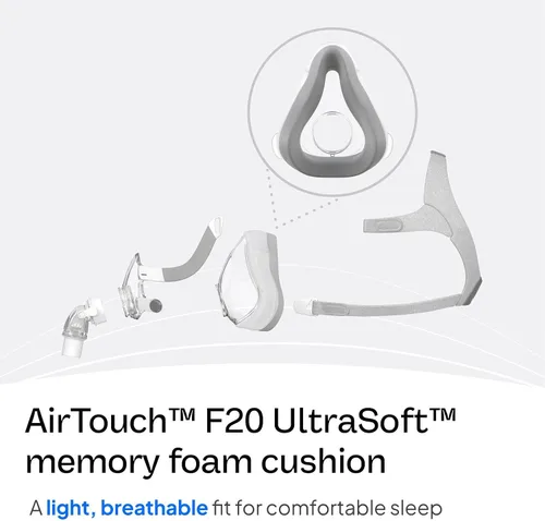 Vista 2 de AirTouch™, F20, cojín, M, 1