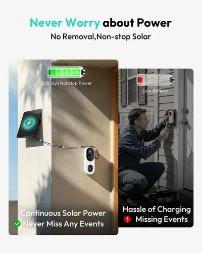 Vista 2 de BOTSLAB - Timbre solar inalámbrico, sin suscripción, vista de pies a cabeza