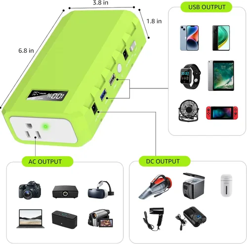 Vista 3 de powkey Estación de Energía Portátil con Salida de CA, Paquete de Batería Externa de 65W/110V 24000mAh/88.8Wh, Fuente de Alimentación Portátil