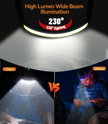 Vista 3 de Linterna frontal recargable, luz LED de haz ancho de 230° de 1500 lm con pantalla digital de batería, linterna impermeable para camping, senderismo