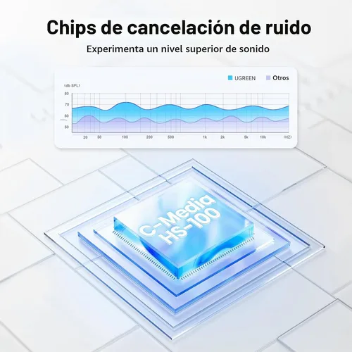 Vista 5 de UGREEN Adaptador de audio USB, con tarjeta de sonido estéreo externa, con auriculares de 3,5 mm y micrófono, con conector, para Windows, Mac, Linux