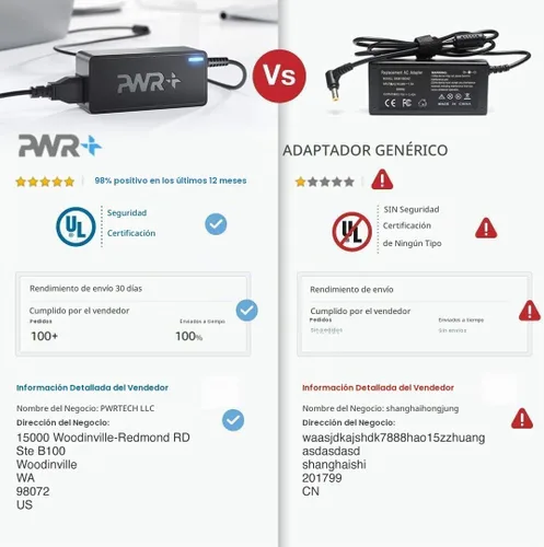 Vista 10 de Adaptador de corriente para cargador de portátil USB-C: Certificado UL PD3 para Dell Latitude Precision XPS Lenovo Yoga Thinkpad MacBook Pro Air LG
