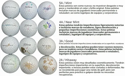 Vista 6 de Golf Ball Planet - Bolsa de malla para 72 pelotas de golf, pelotas usadas para práctica de golf