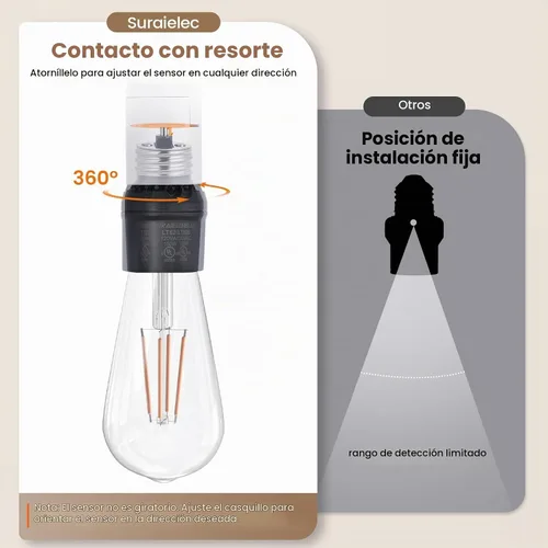 Vista 4 de SURAIELEC Portalámpara con Sensor de Luz, Portalámpara Automática del Atardecer al Amanecer con Rotación del Sensor de 360°, Adaptador de Base