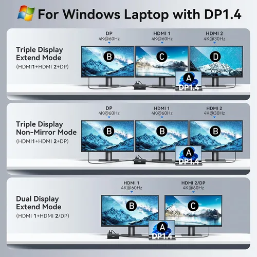 Vista 4 de Hub USB C Estación de acoplamiento USB C Monitor dual 4K@60Hz+DP 8K@30Hz para Dell HP, Estación de acoplamiento para portátil 3 monitores 15 en 1