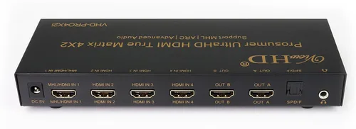 Vista 2 de ViewHD Divisor HDMI 4x2