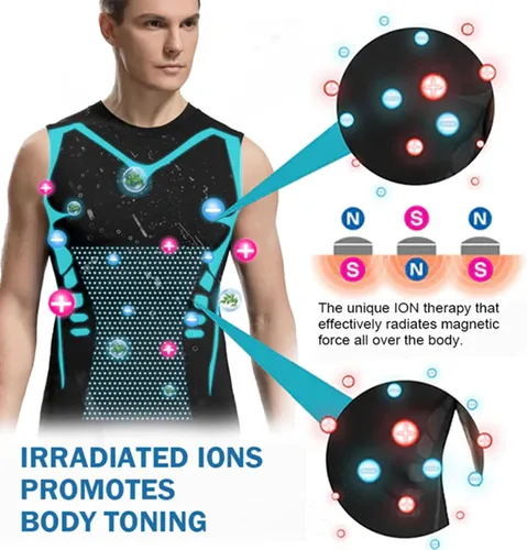 Vista 4 de 2024 Nueva versión Ionic Shaping Vest Hombres, Tela de seda de hielo cómoda y transpirable